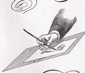 Practical Ornamental Penmanship II 1886 Vintage Victorian Calligraphy Lessons For Framing