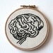 Hoop Art Brain Embroidery Hand Stitched Illustration Wall Plaque