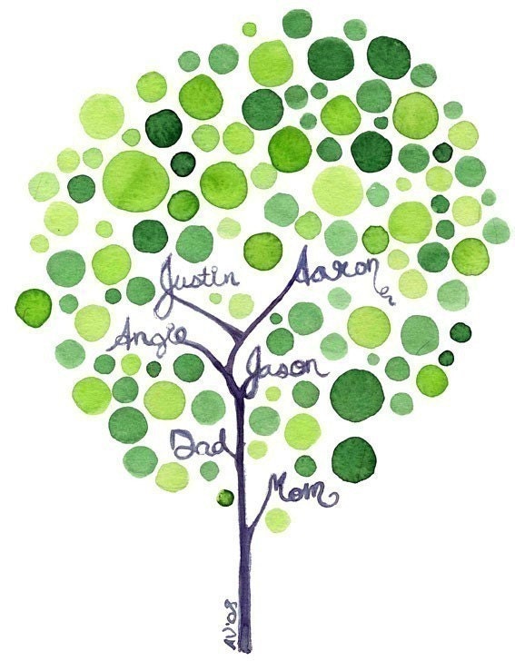 Family Tree Watercolor Painting Original Custom Watercolor Artwork Design for Your Family