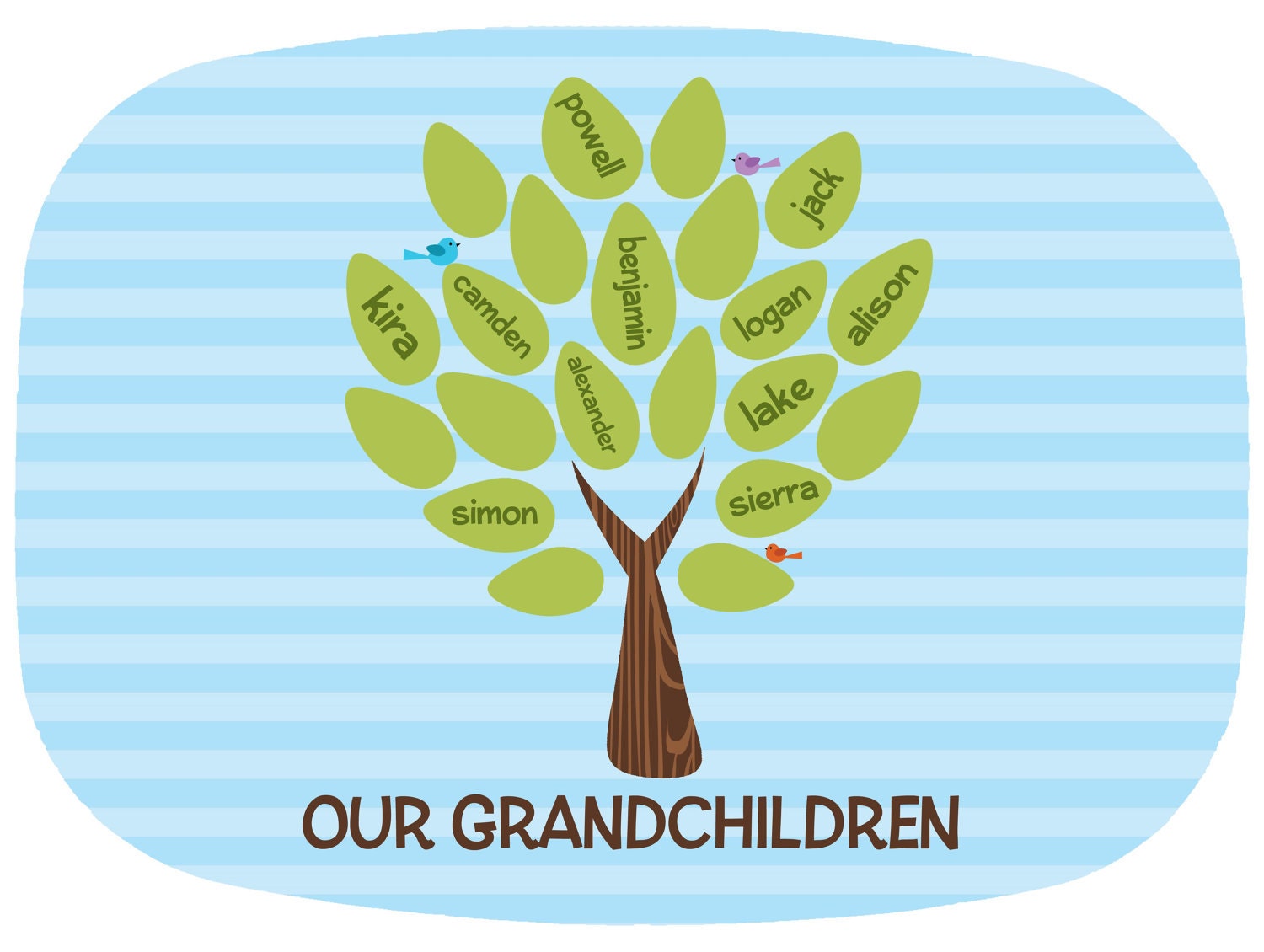 Personalized Family Tree Melamine Platter by PETUNIAS -  name plate serving tray green blue grandma mother grandchildren kids wedding gift