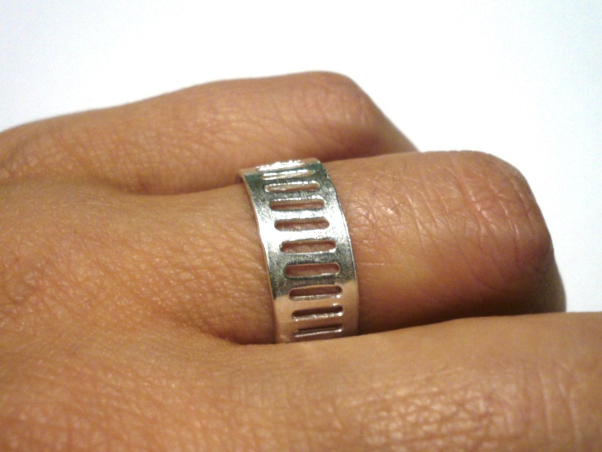 ideal band ring