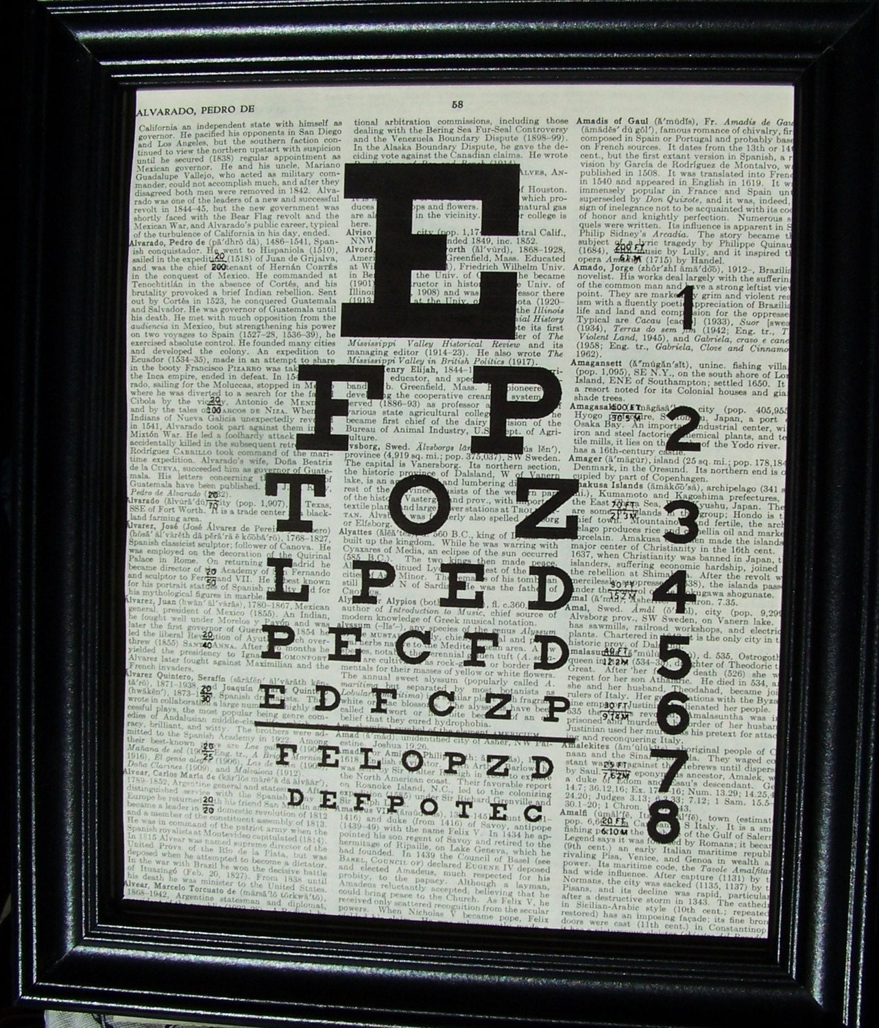 Eye Chart 8 X 10 PRINT On Vintage Book Page