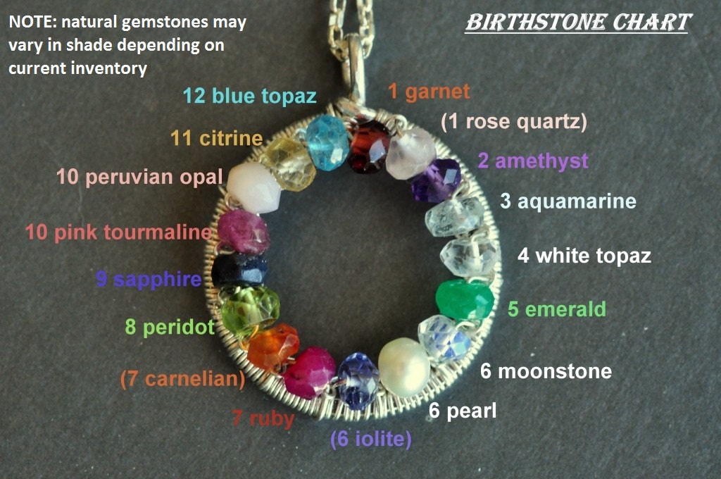 Custom Mother's Birthstone Necklace INFINITE LOVE - Up to 4 stones