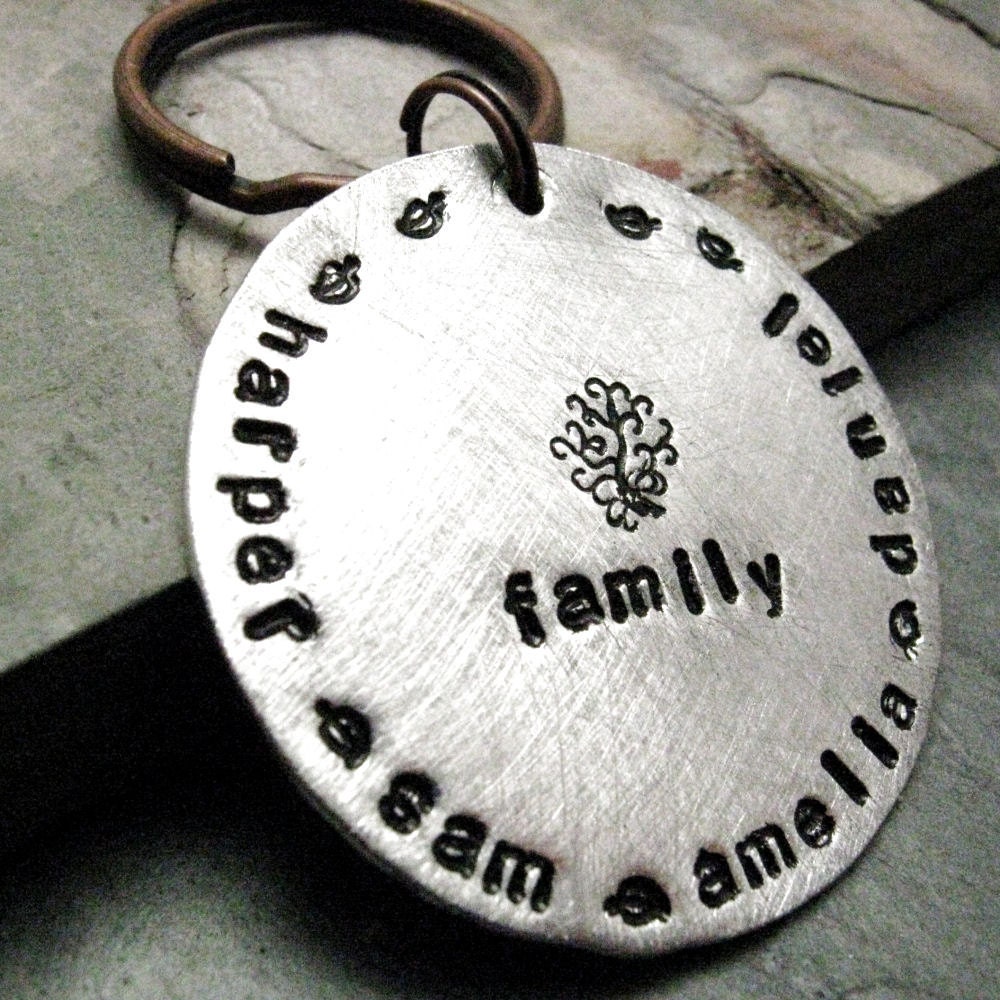 Family Tree Key