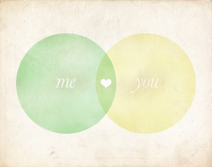 Me & You Diagram