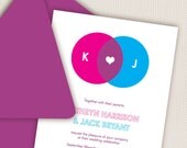 Venn Diagram Wedding Invitation Sample