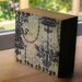 How To Mount Your Own Art