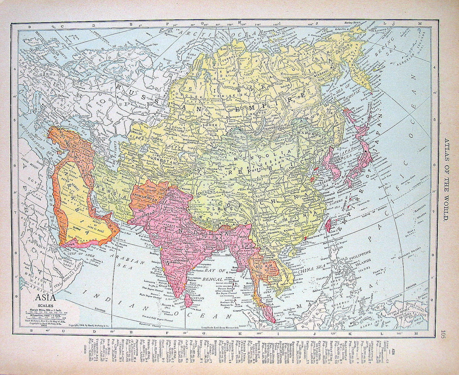 turkey 1914 map