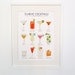 Classic Cocktails print