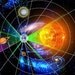 Astrology-Solar Return Chart & Report