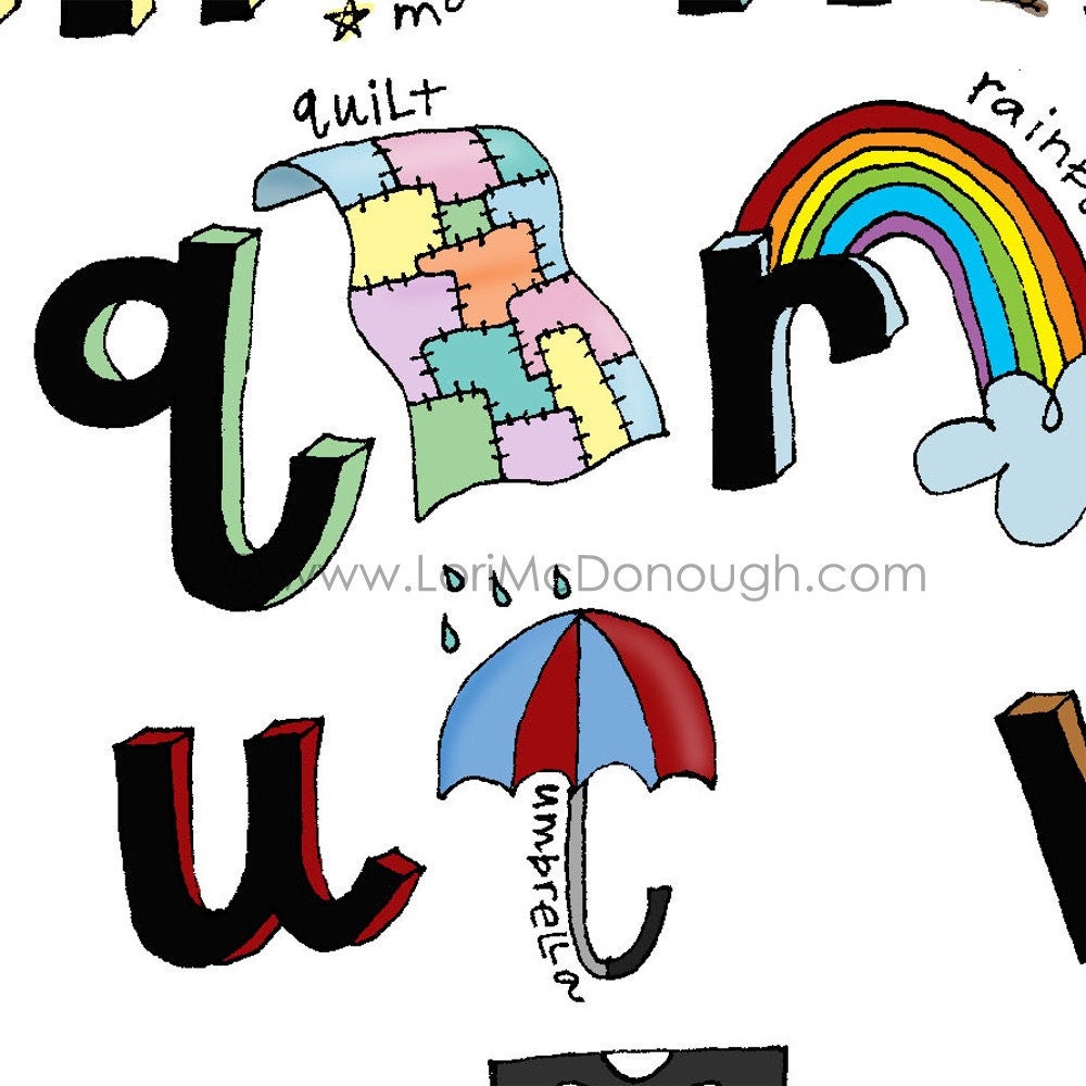 Now i know my abc s