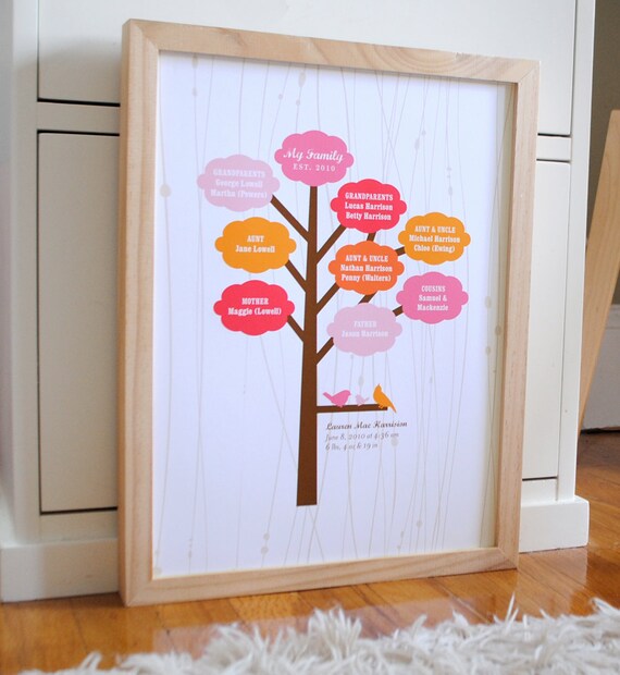 Family Tree Print, modern nursery wall art, custom baby print, wall art, birds, leaves, branches, birth print, name print, CUSTOM 11x14