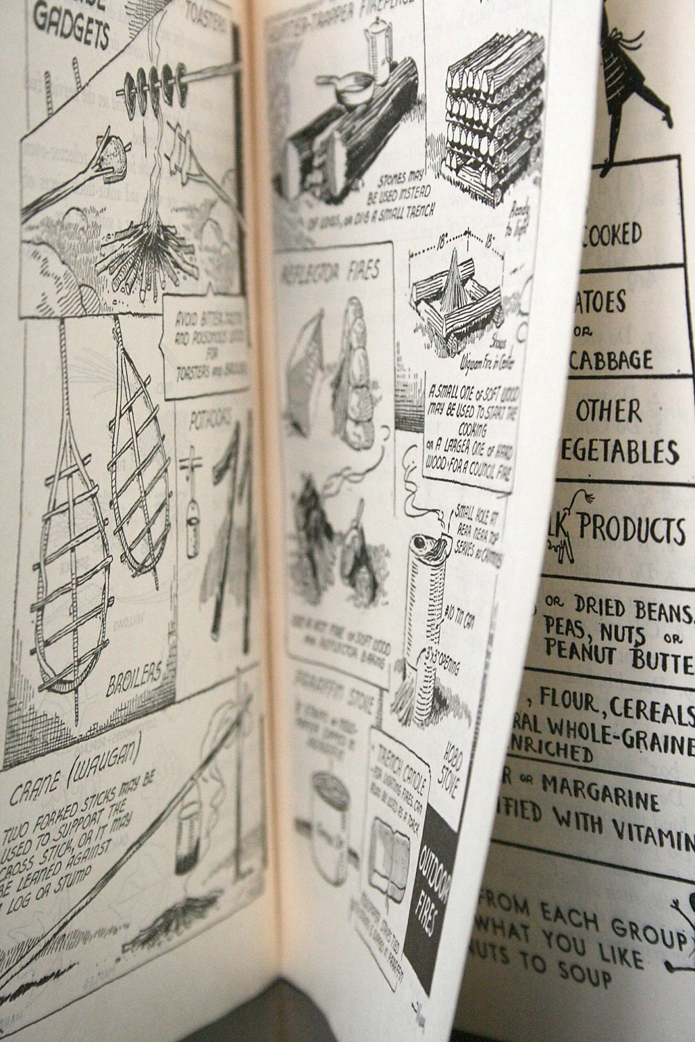 1950 Camp Fire Girls Handbook - Illustrations for Needlework, Art Projects and Crafts