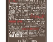 Typography "ELITE" Series Word Art Canvas art personalized Words and phrases wall art 30X40
