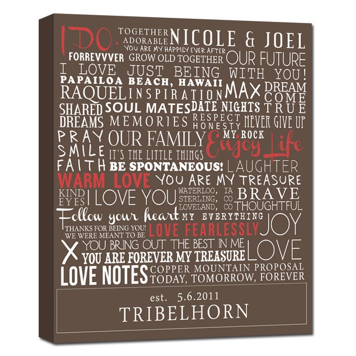 Customized Wedding Sign Typography "ELITE" Series Word Art Canvas art personalized Words and phrases wall art 30X40