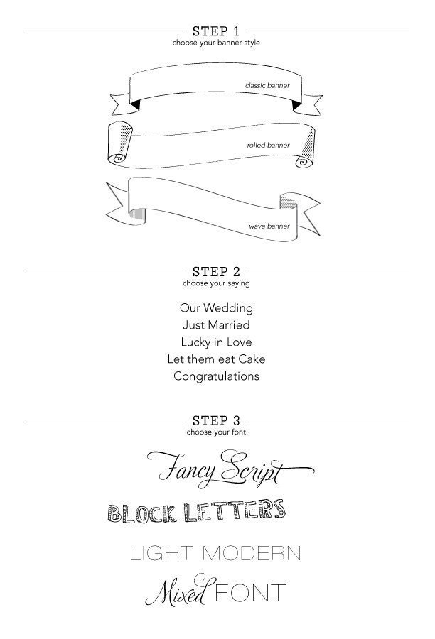 As seen in MARTHA STEWART WEDDINGS wood cake flag banner