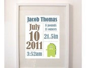 Custom Birth Print - Monster 8x10 Art Print