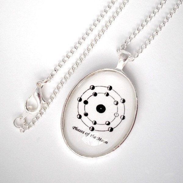 Phases Of The Moon Silver Pendant Necklace
