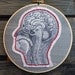 Anatomical Embroidery Hoop Anatomy Geekery Medical Diagram Fiber Art Human Head Gray Red
