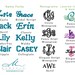Cosmetic Bag Personalized Bride Gift or Bridesmaids Gift