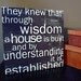 They Knew . . . How a House is Built - 12x12 CAFE MOUNT