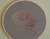 Hand Embroidered Melty Brain in 6 inch Hoop