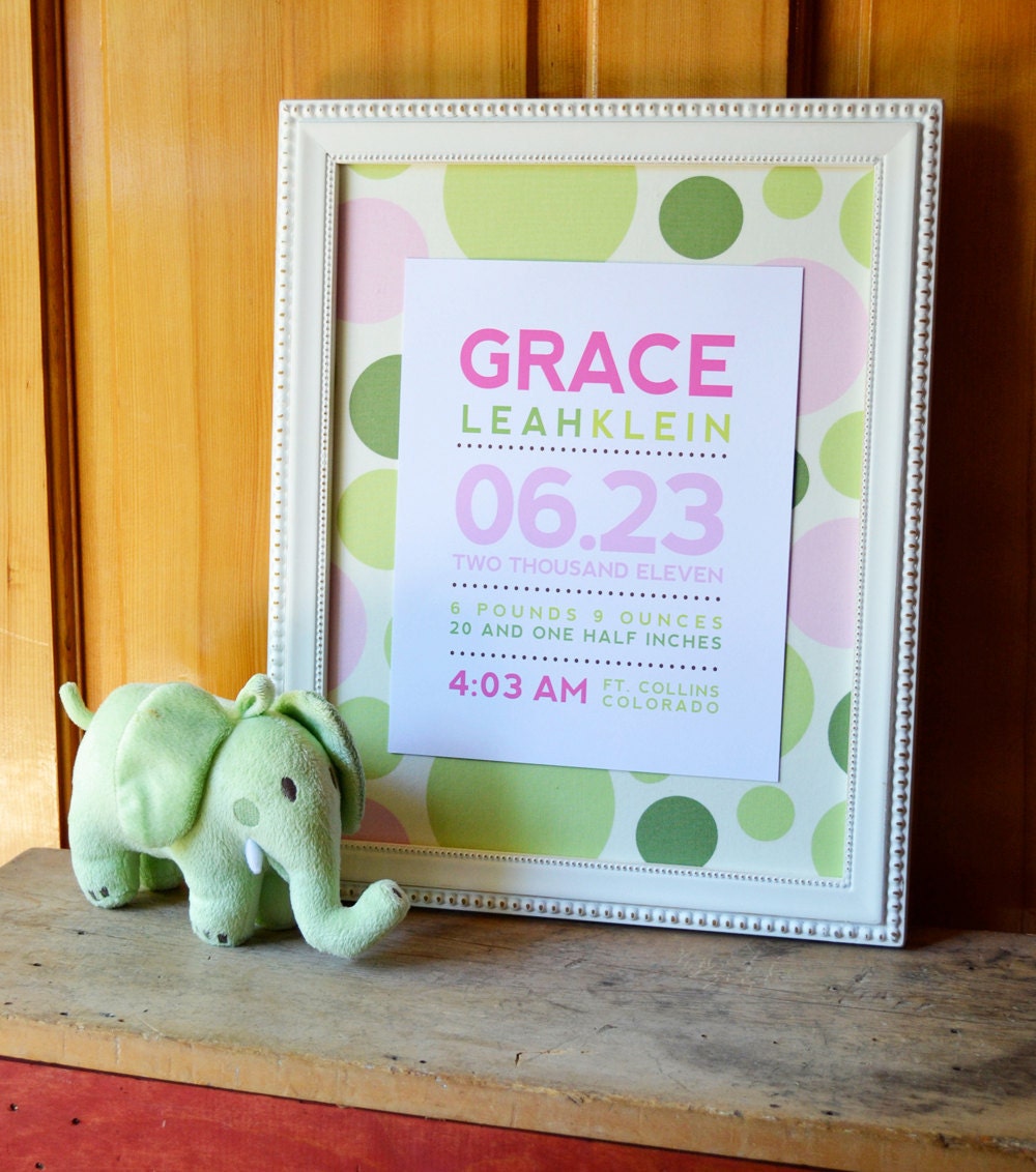 Modern Typography Birth Print