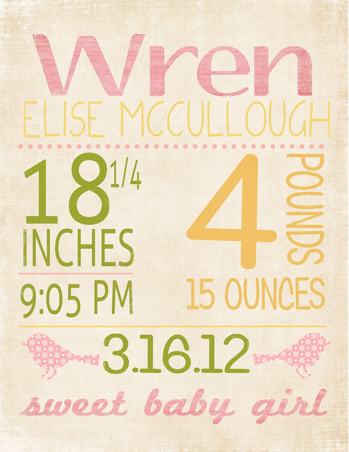 Girls Vintage Subway Nursery Art Birth Announcement Printable