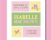 8x10 Personalized Birth Print for Girls - Custom Nursery Art