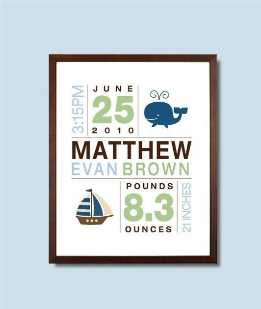 Birth Print Custom Nursery Art for Boys - 8x10