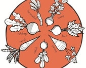 Root Vegetables Print