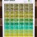Who's Who Wedding Genealogy Chart