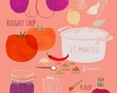 Plum Ketchup