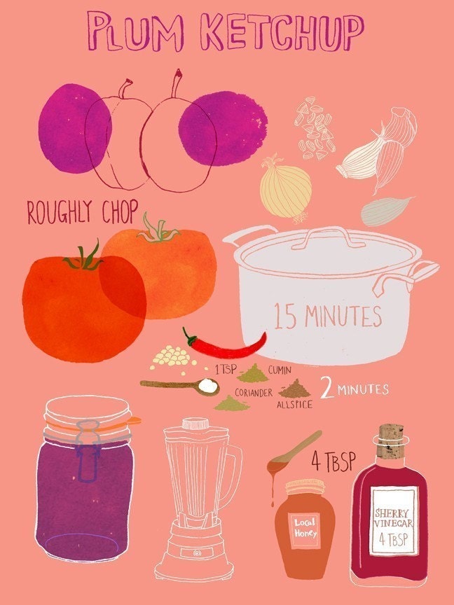 Plum Ketchup