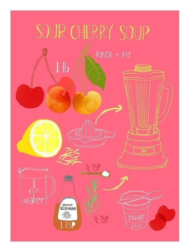 Sour Cherry Soup