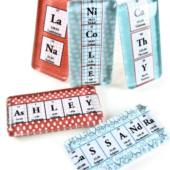 Chemistry Science Jewelry Personalized Glass Periodic Table Necklace or Magnets - Teal and Red