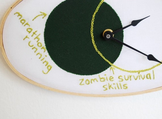CLEARANCE Zombie Readiness Venn Diagram Clock