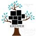 Personalized Family Tree Vinyl Decal