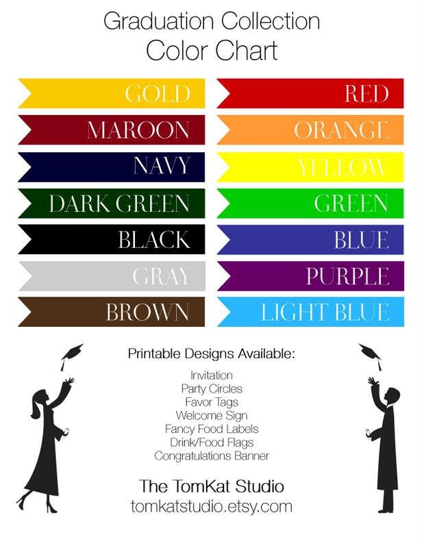 Graduation Party Class of 2013 Food and Dessert Labels by The TomKat Studio Il_570xn