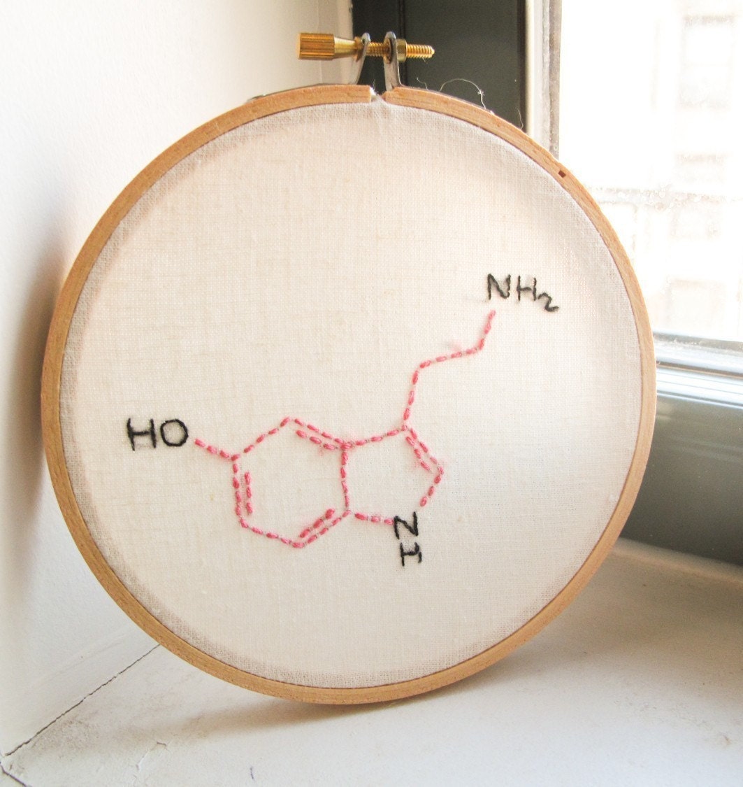 Serotonin Molecule Embroidery Wall Art - 5 inch - In Hoop - Happy