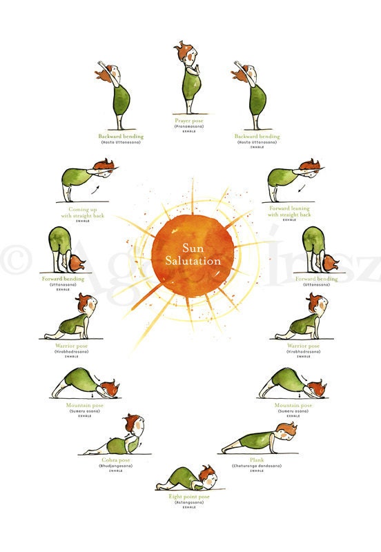 Sun Salutation - Yoga Poster