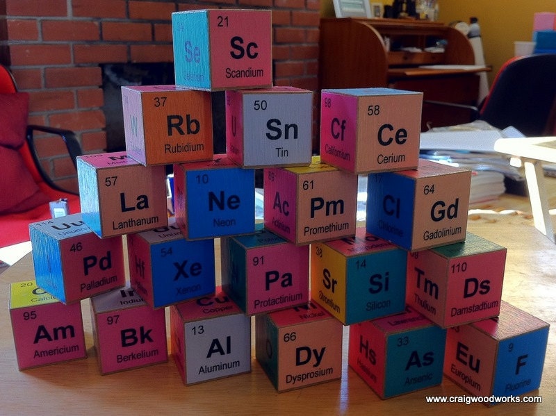 Periodic table of the elements as Blocks