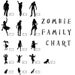 Zombie Family Decal with pets and a baby 3