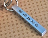 Perfect Aluminum Bar Id tag 4 sides to customize any way you wish