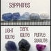 Specimen Crystal Stacker Ring- Choose Your Crystal