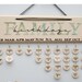 The ORIGINAL Birthday Board Reminder (nickel - silver - hardware)