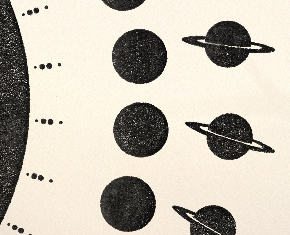 REVOLUTION / PLANETS