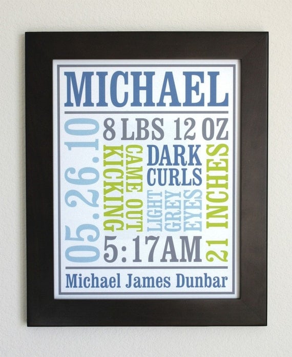 Custom Baby Birth Poster Style 2