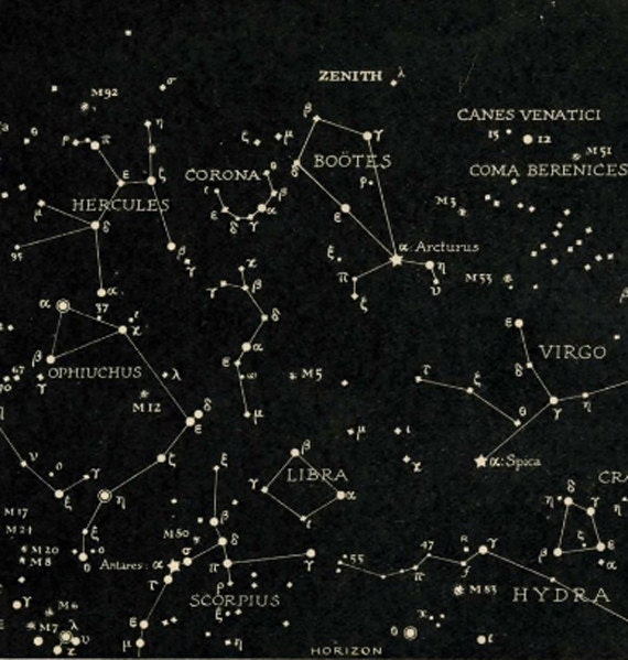 Vintage Constellations Print - Night Sky Stars Art - Star Chart Print - Black and White Sepia Art Print - Natural History Nature Art
