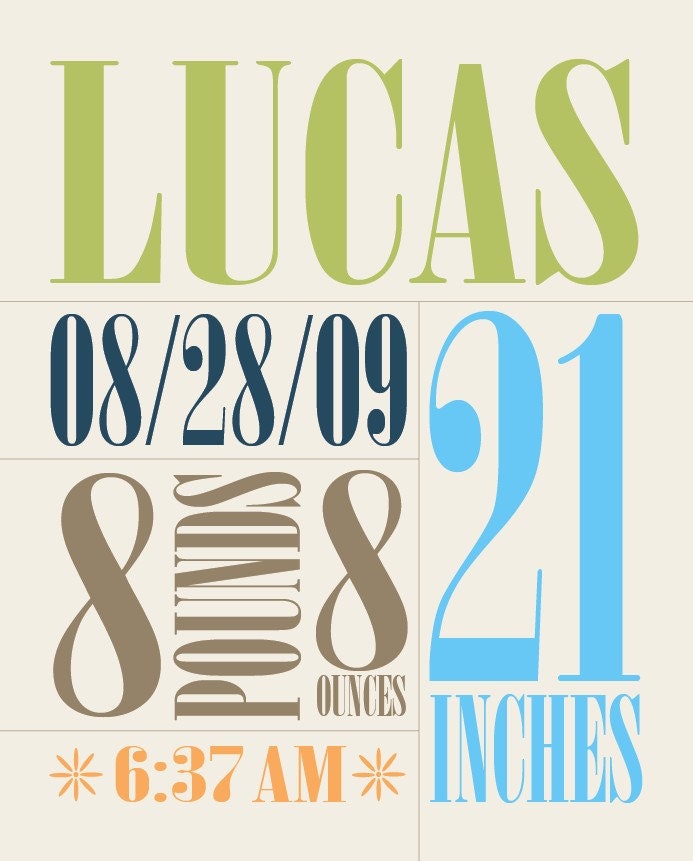 8x10 Custom Birth Print - Blue/Green